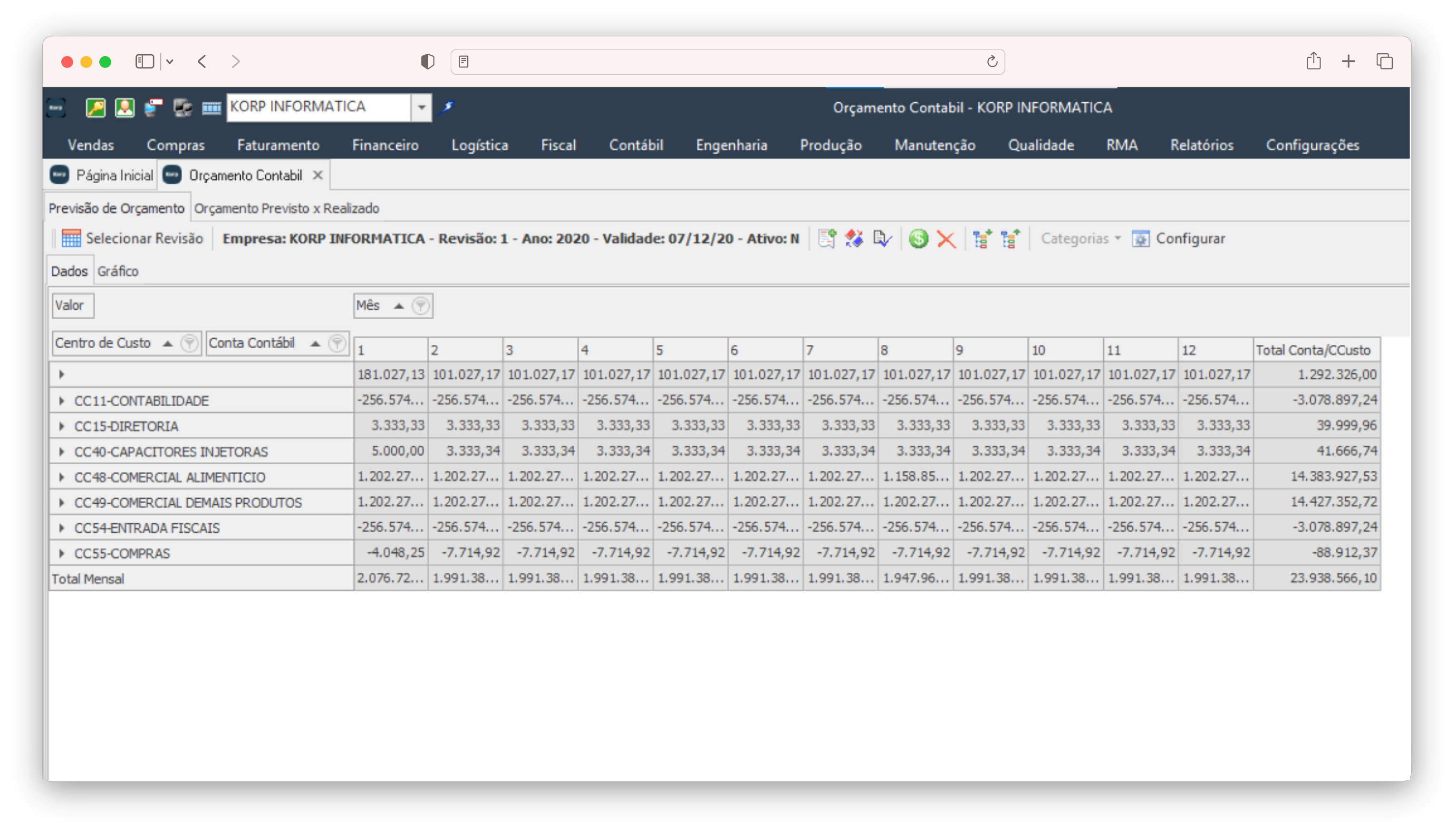 Controle Orçamentário Contábil