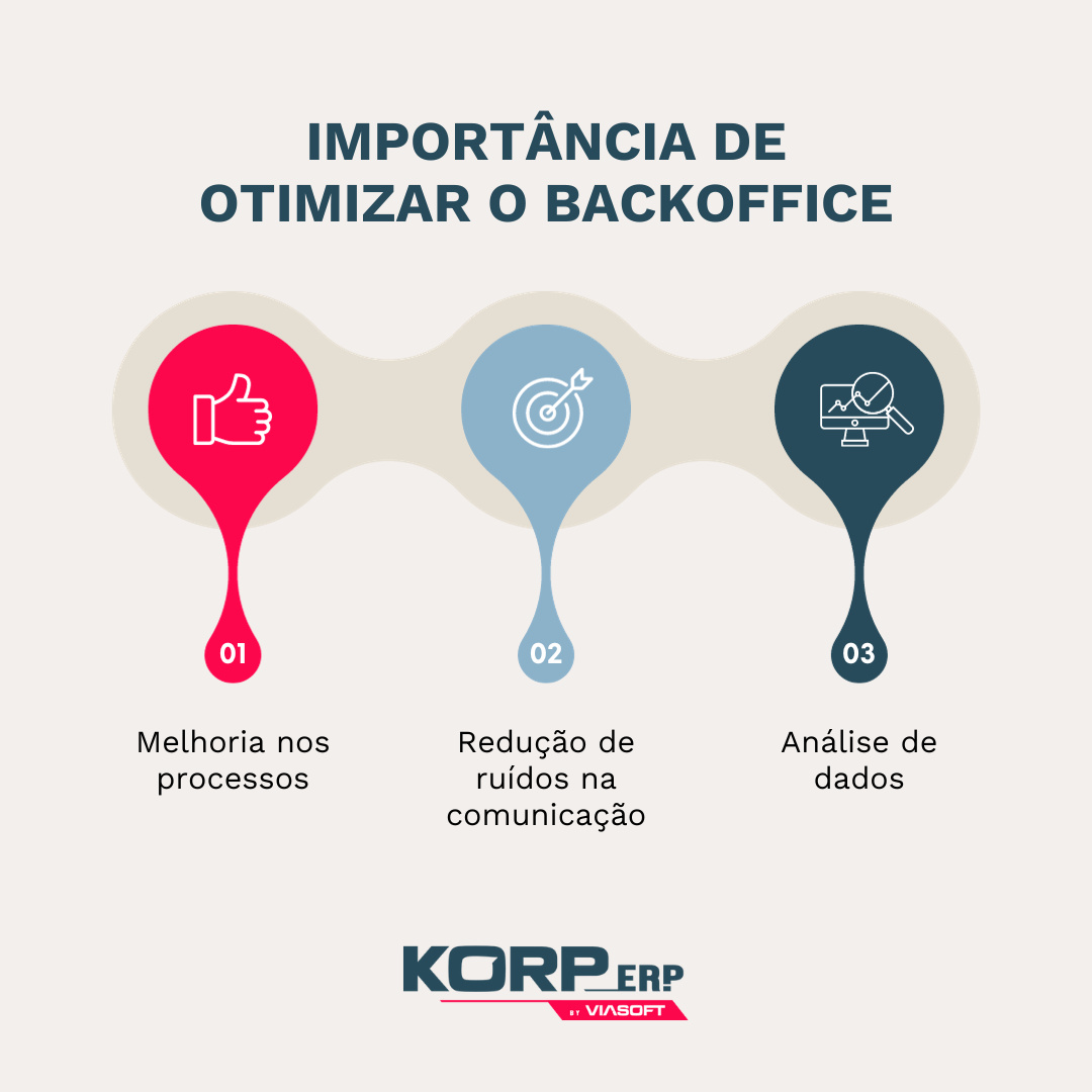 beneficios-backoffice