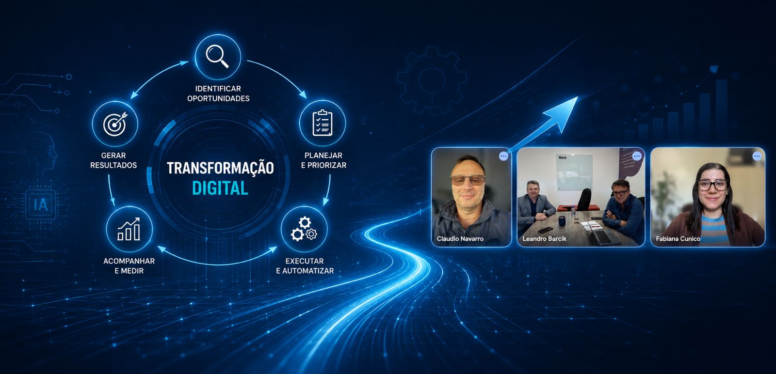 transformação digital