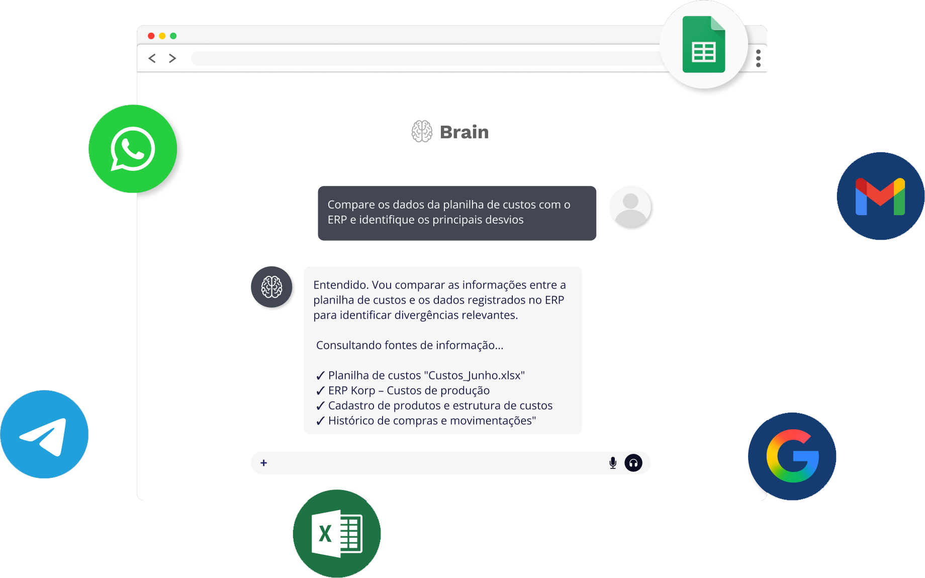 Brain Integrações